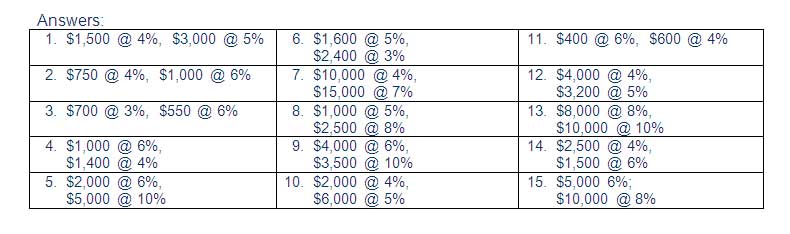 Investment Problem Answers