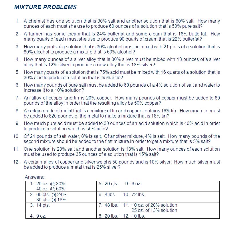 Mixture Problems