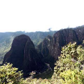 Cusco City