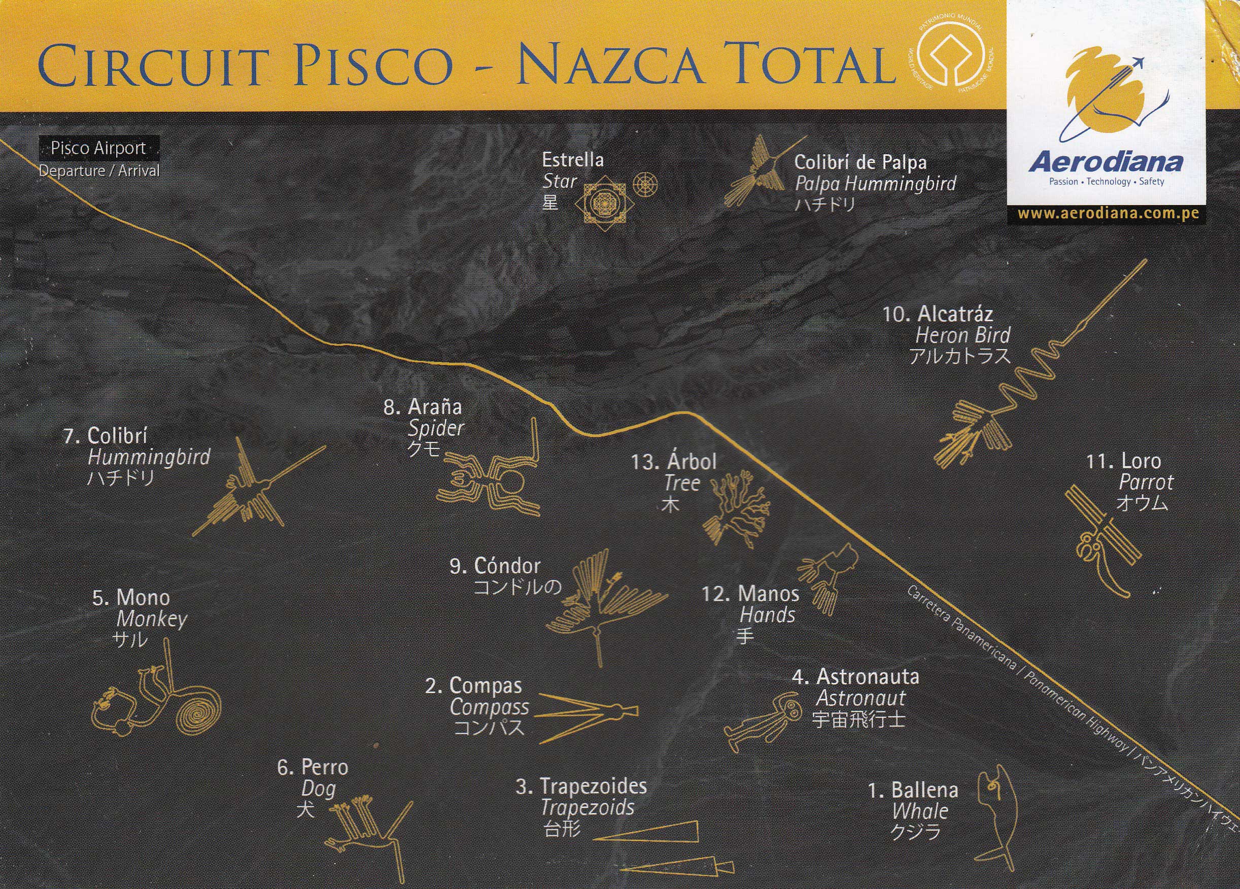 Nazca Lines On Map